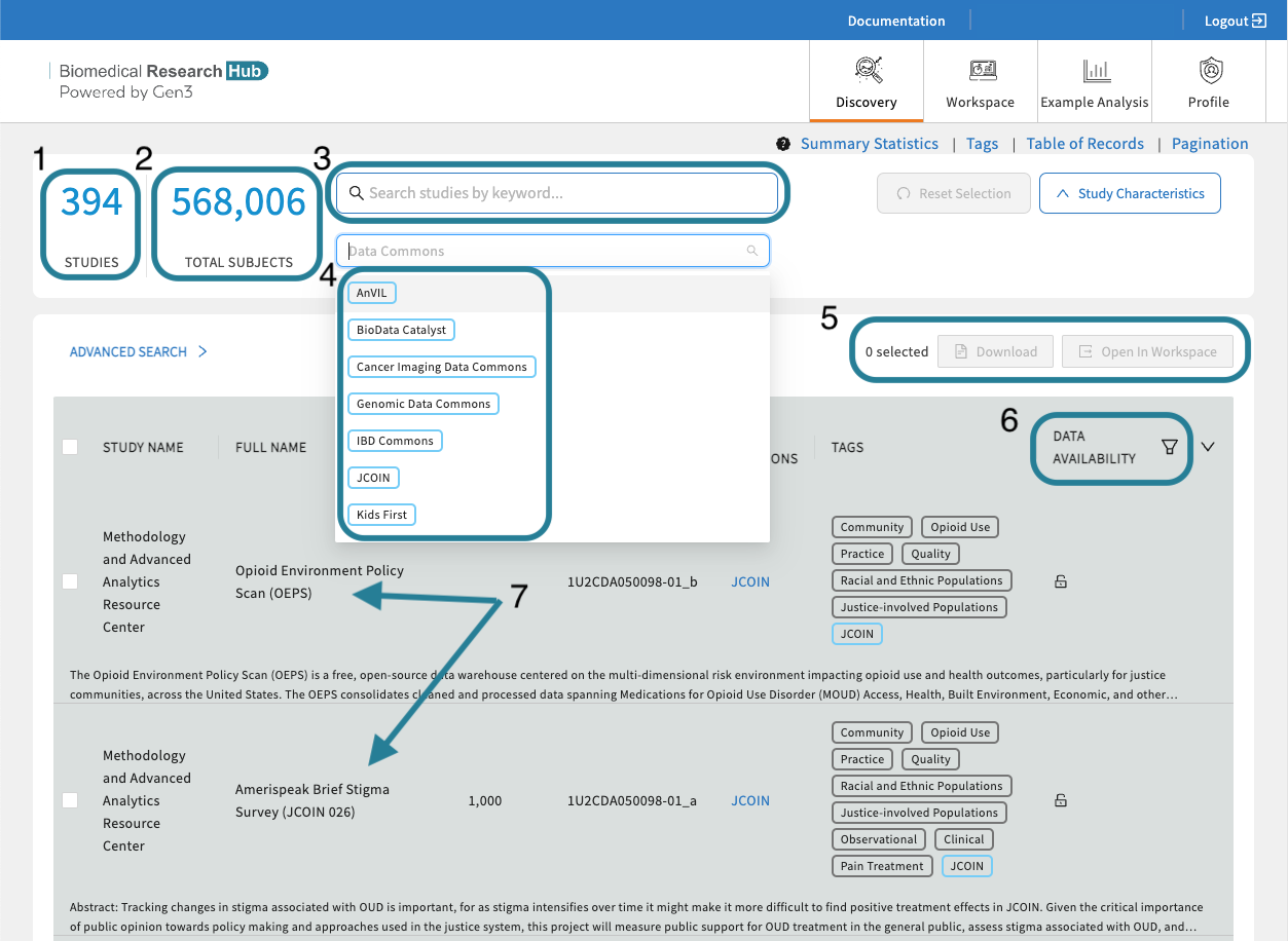 Screenshot of discovery page, highlighting different search features