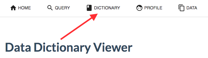 Dictionary Button