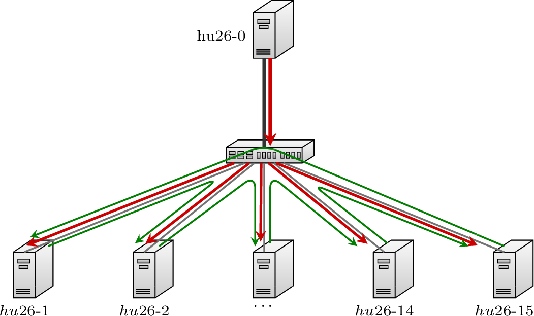 Figure. 1