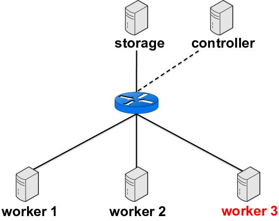 Figure. 1